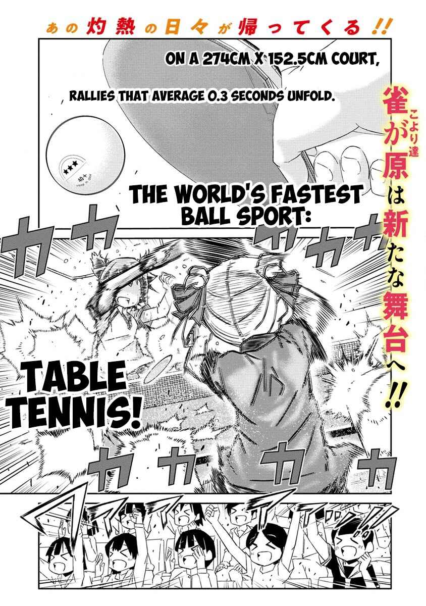 Page 1 Chapter 1 Shakunetsu no Takkyuu Musume REBURN!!