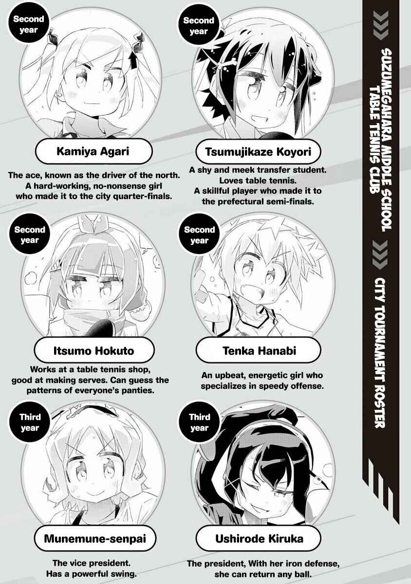 Page 1 Chapter 9 Shakunetsu no Takkyuu Musume REBURN!!