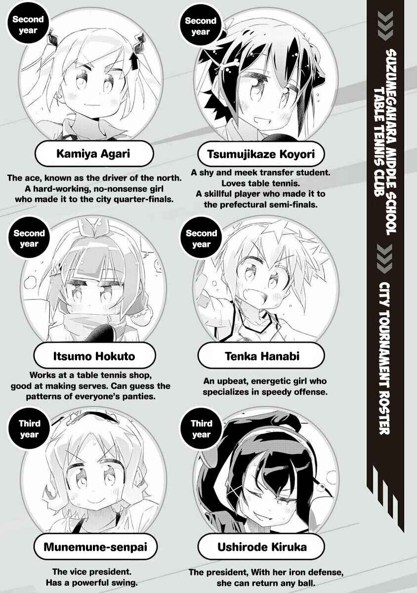 Page 1 Chapter 8 Shakunetsu no Takkyuu Musume REBURN!!