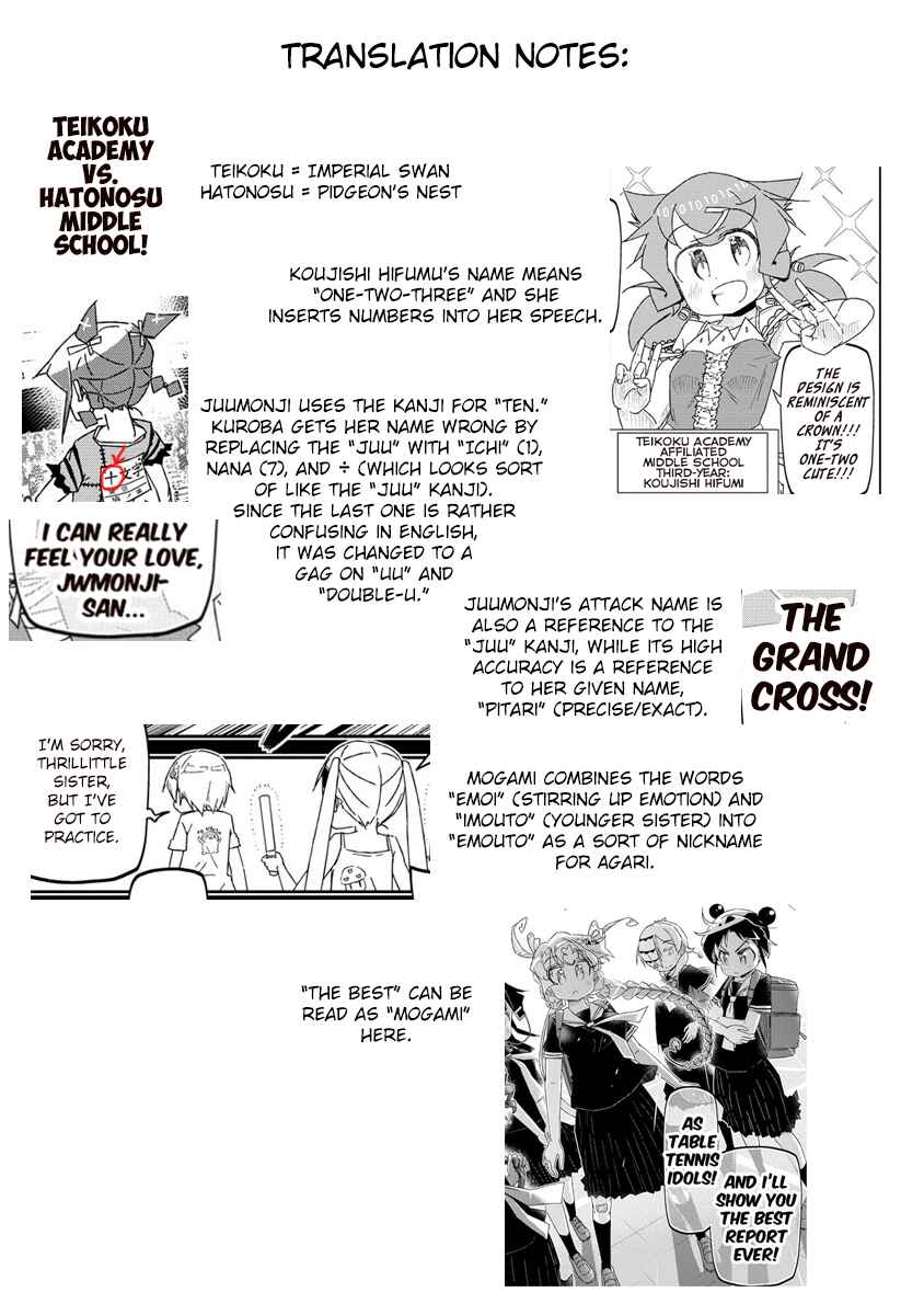 Page 78 Chapter 0 Shakunetsu no Takkyuu Musume REBURN!!