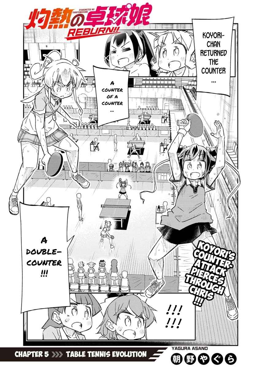 Page 1 Chapter 5.1 Shakunetsu no Takkyuu Musume REBURN!!