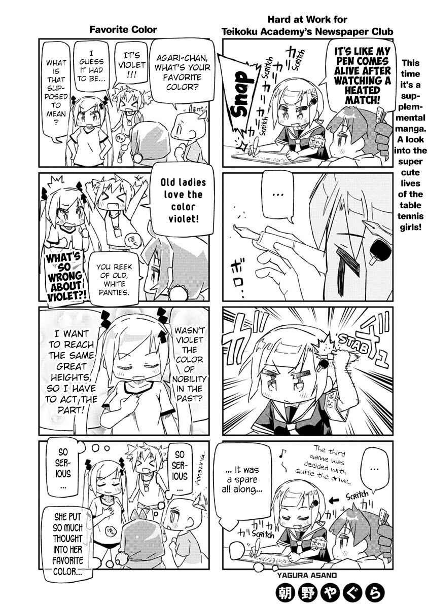 Page 1 Chapter 7.5 Shakunetsu no Takkyuu Musume REBURN!!