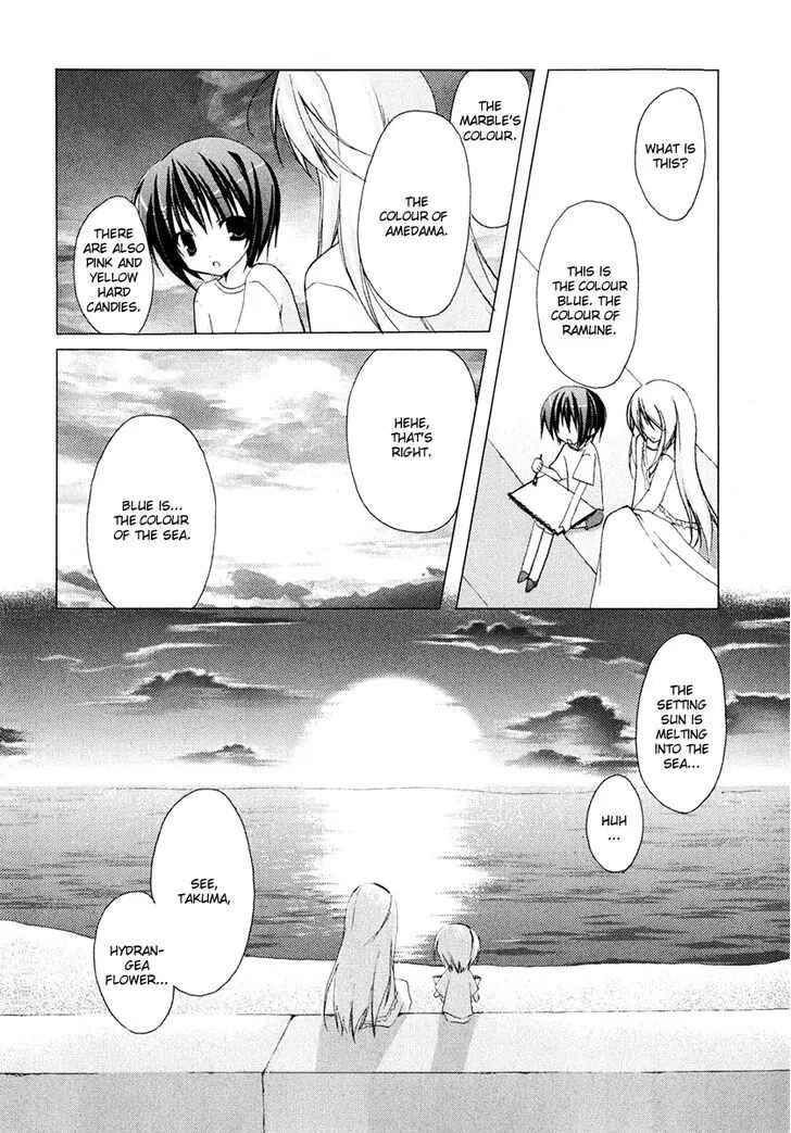 Page 2 Chapter 2 H₂O - Footprints in the Sand