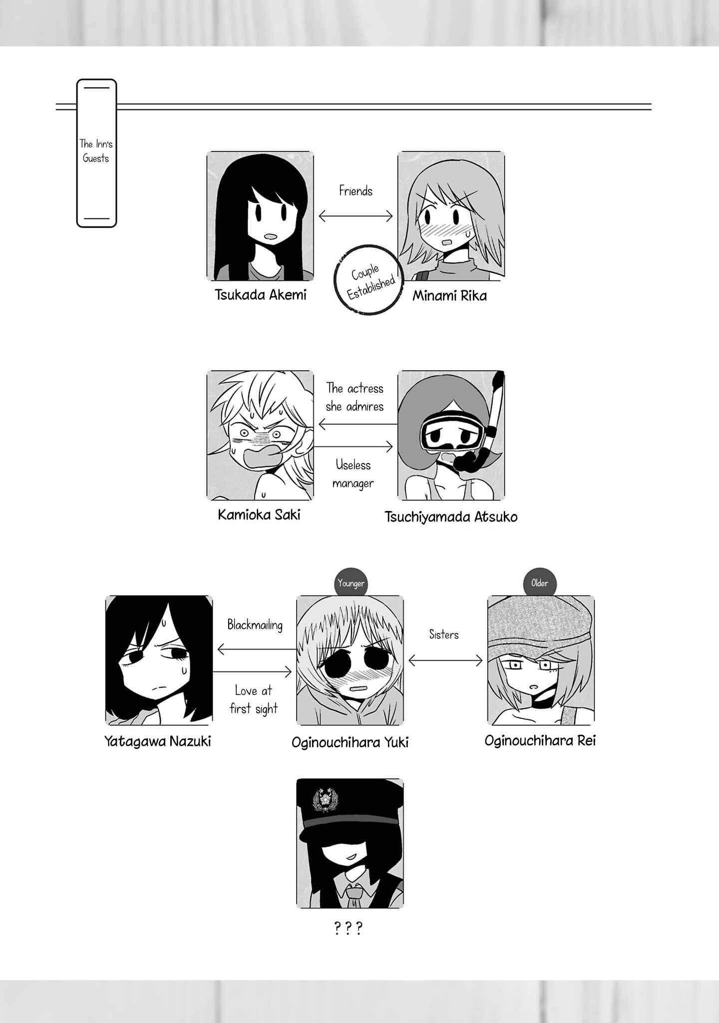 Page 4 Chapter 56.1 Yuri Natsu -Kagaya Inn-