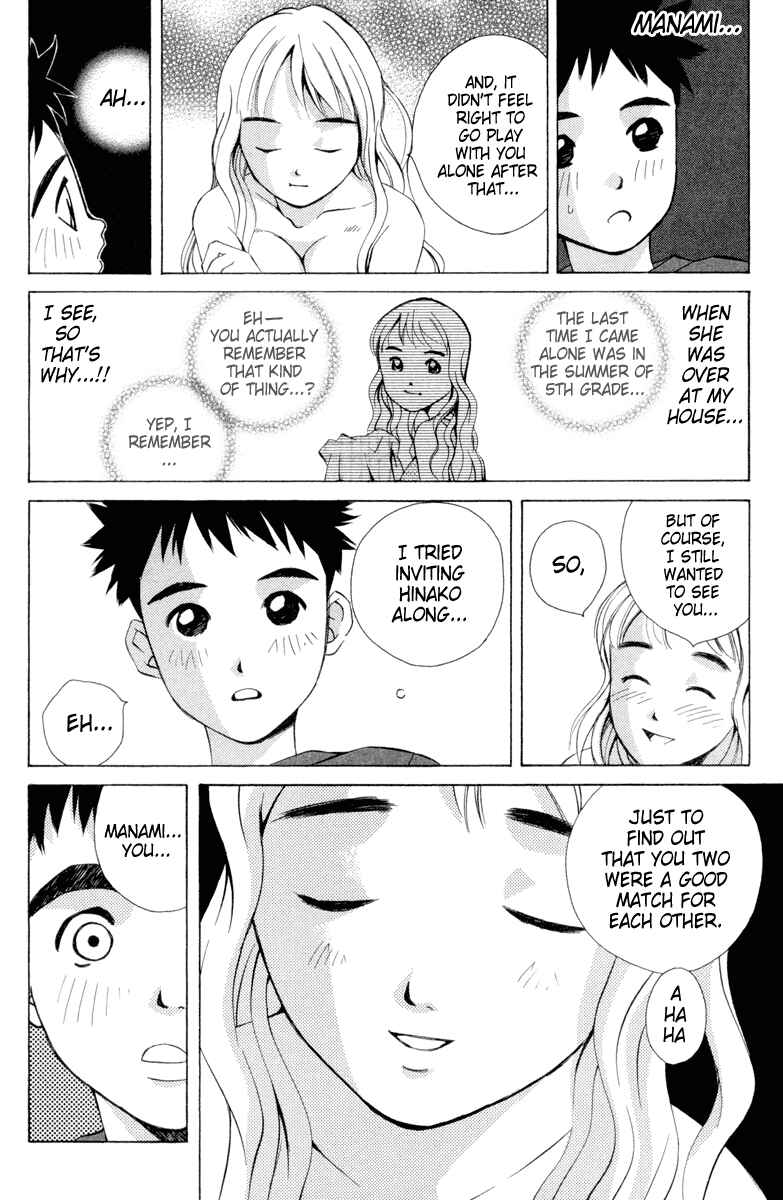 Page 12 Chapter 14 Pastel