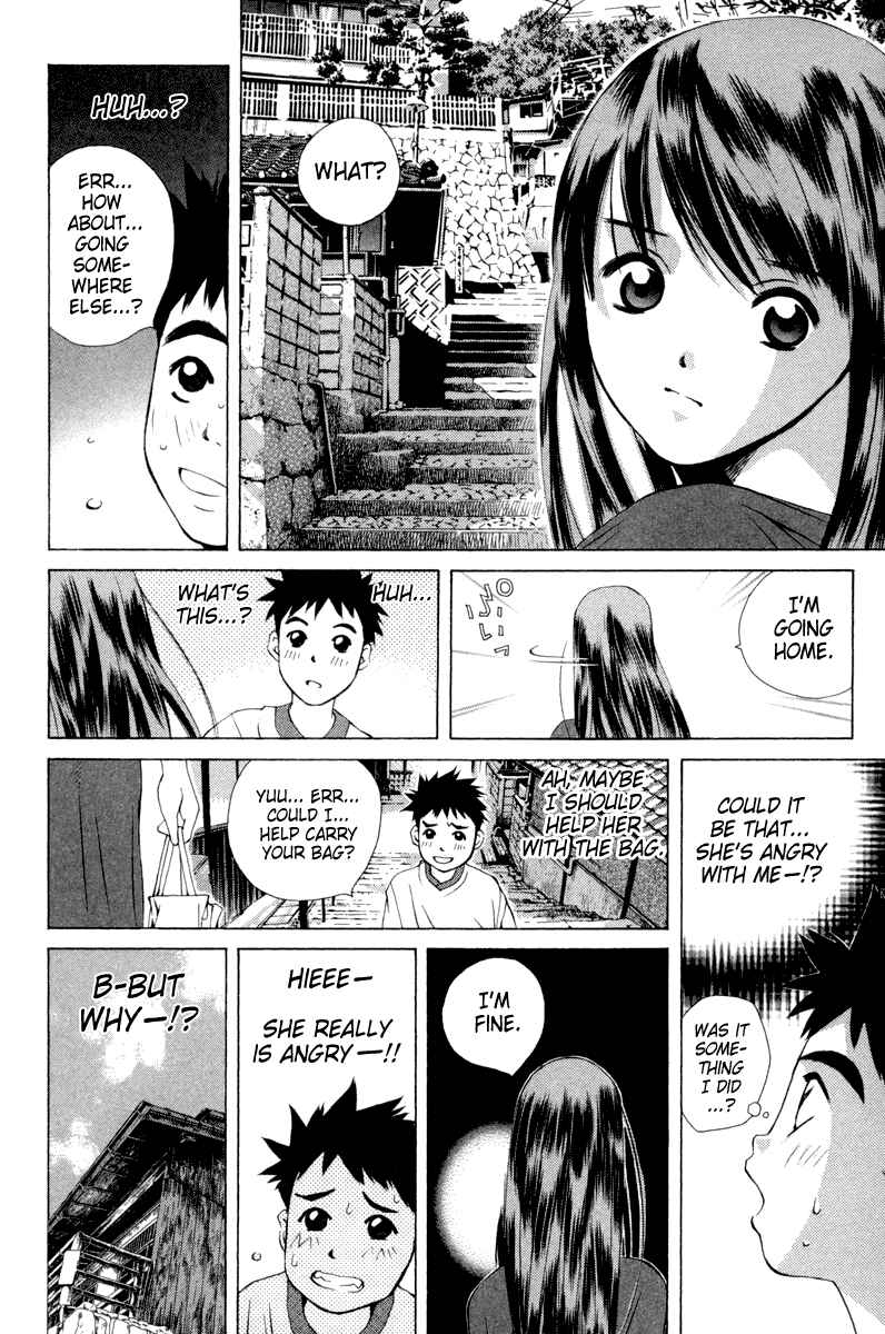 Page 8 Chapter 15 Pastel