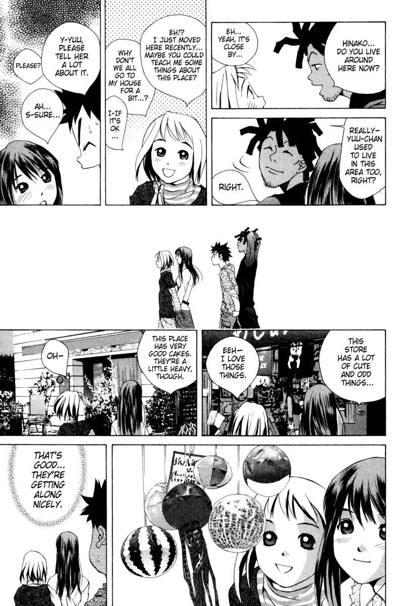 Page 7 Chapter 22 Pastel
