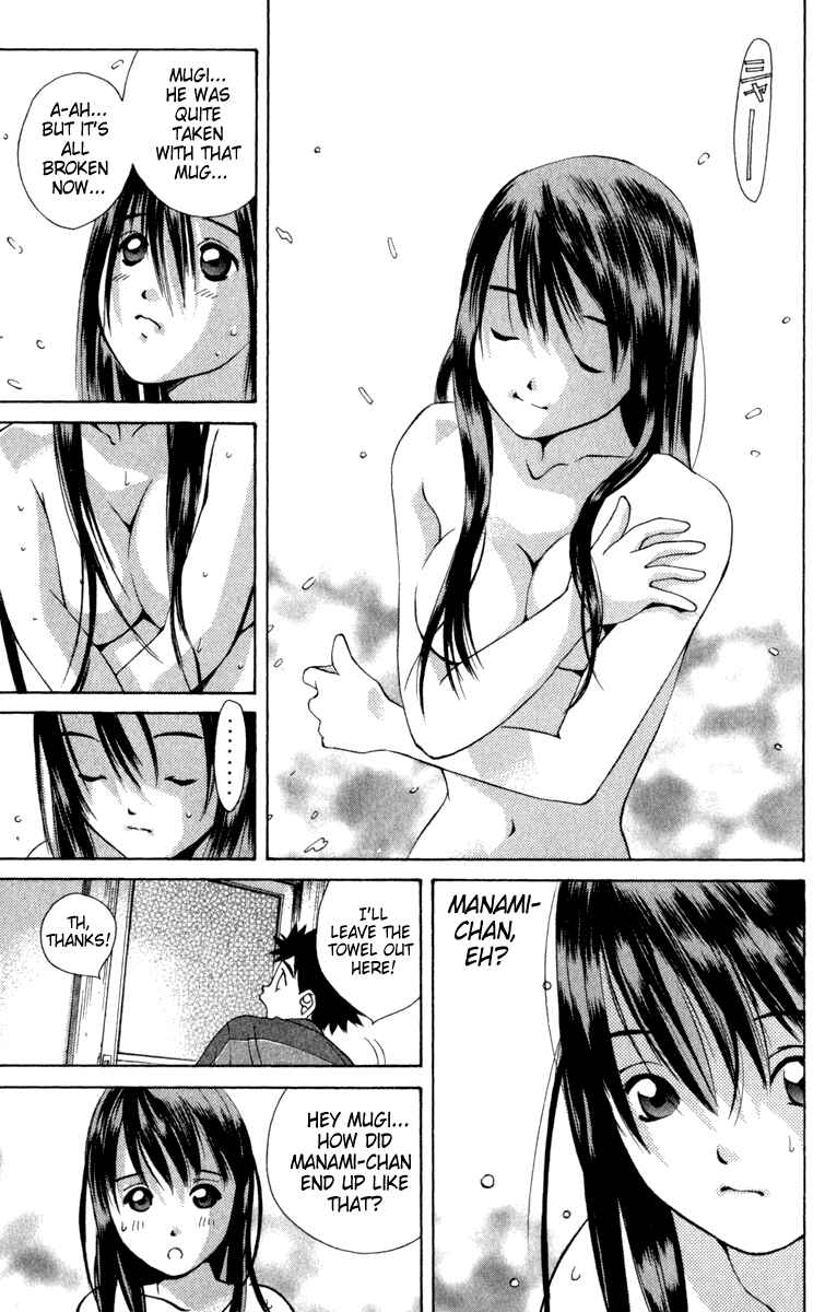 Page 9 Chapter 13 Pastel