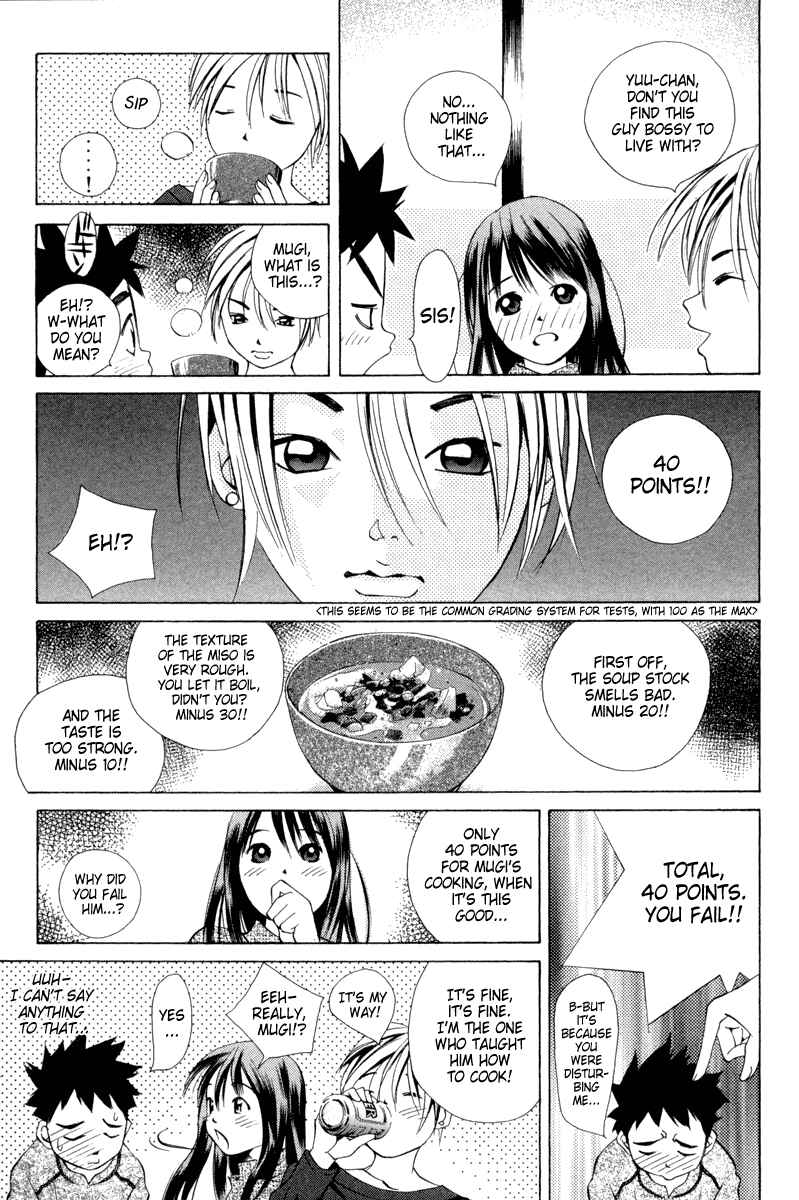 Page 9 Chapter 26 Pastel