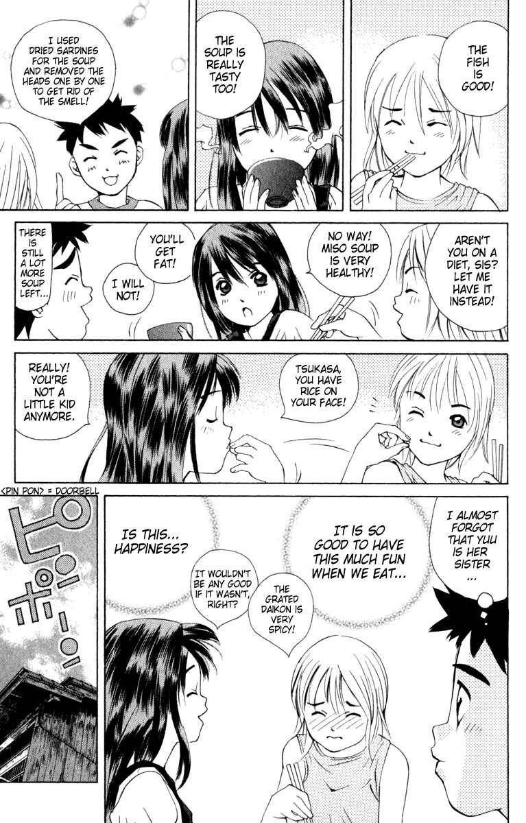 Page 8 Chapter 7 Pastel