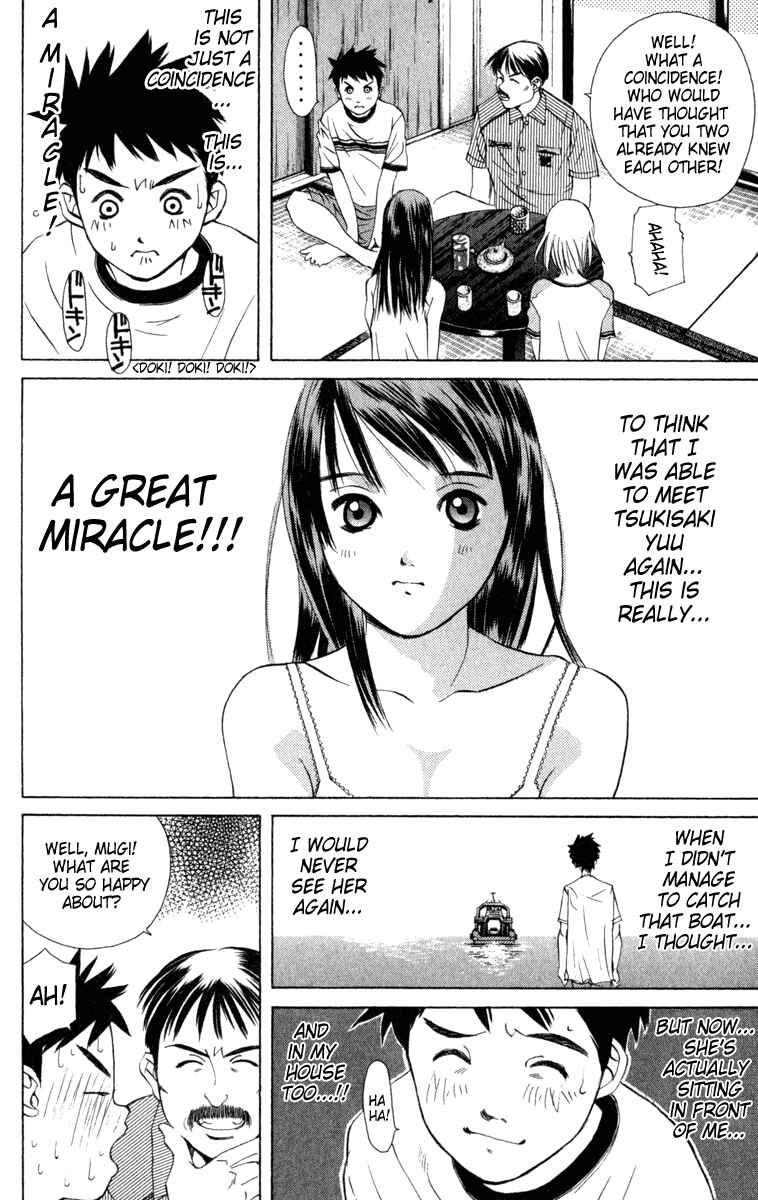 Page 8 Chapter 2 Pastel