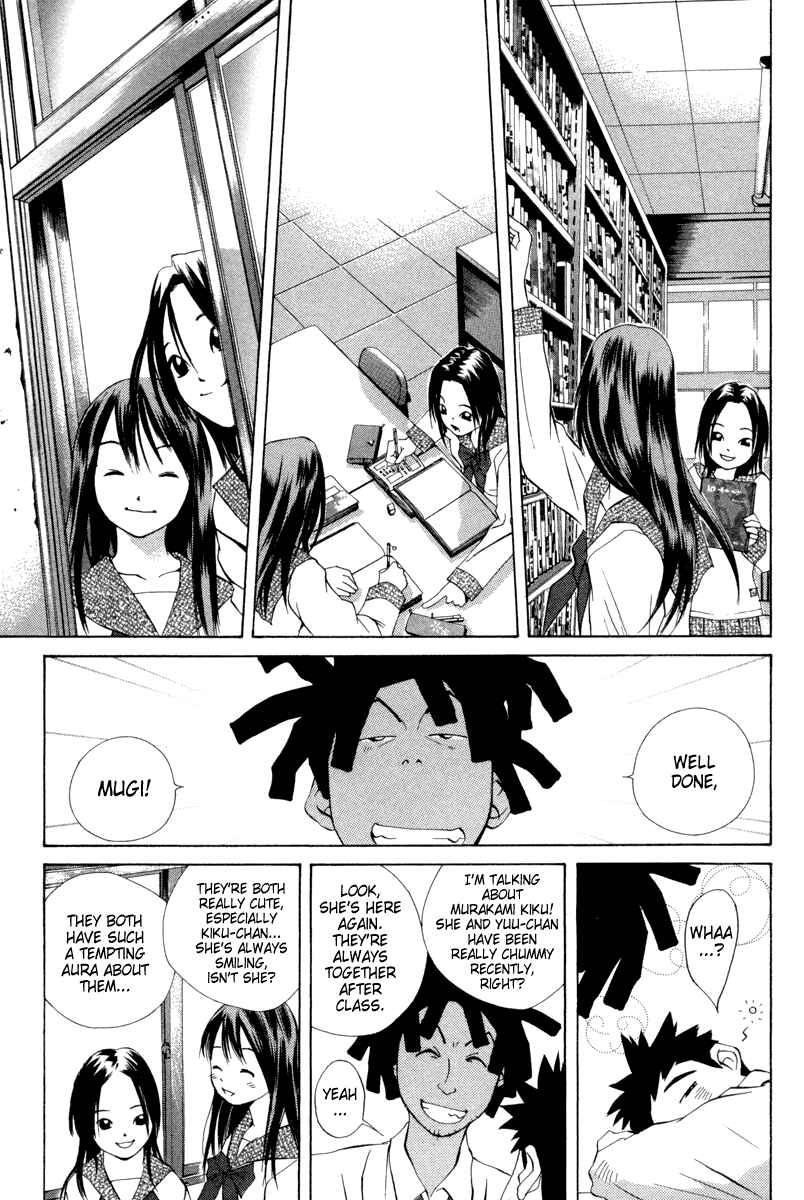 Page 7 Chapter 28 Pastel