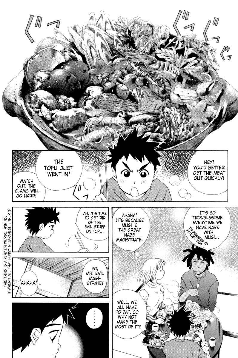 Page 14 Chapter 20 Pastel