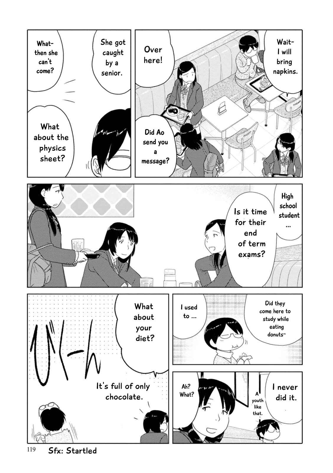 Page 6 Chapter 70 34-sai Mushoku-san