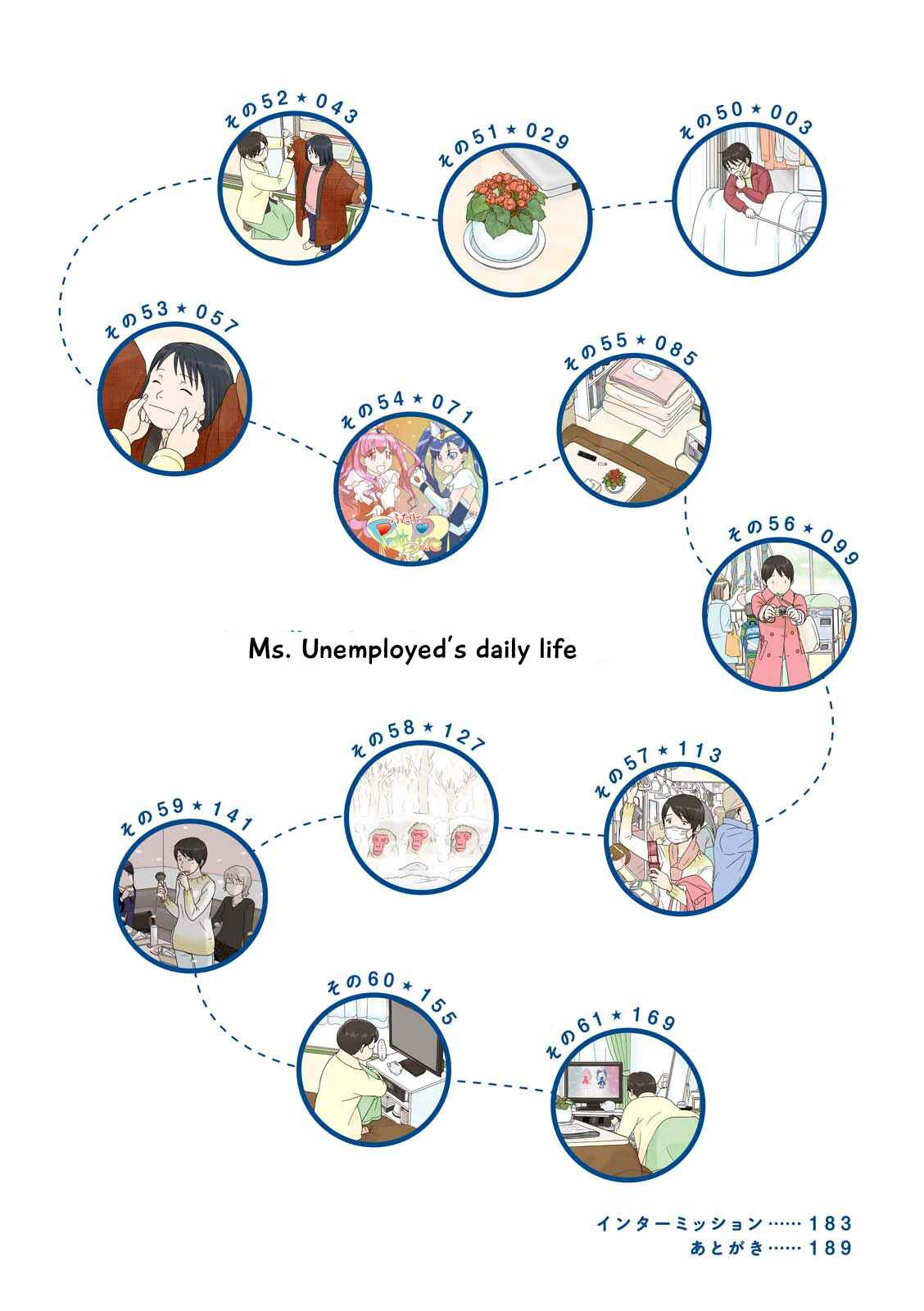 Page 3 Chapter 50 34-sai Mushoku-san