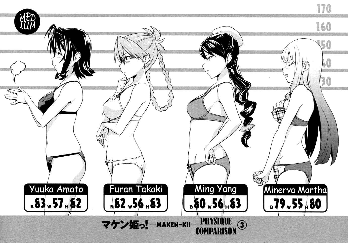 Page 32 Chapter 13 Maken-Ki!