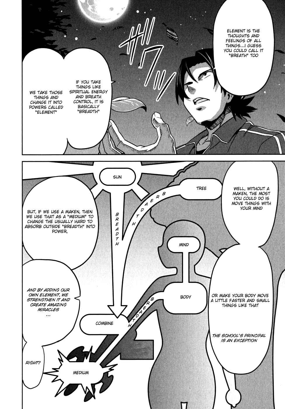 Page 18 Chapter 12 Maken-Ki!