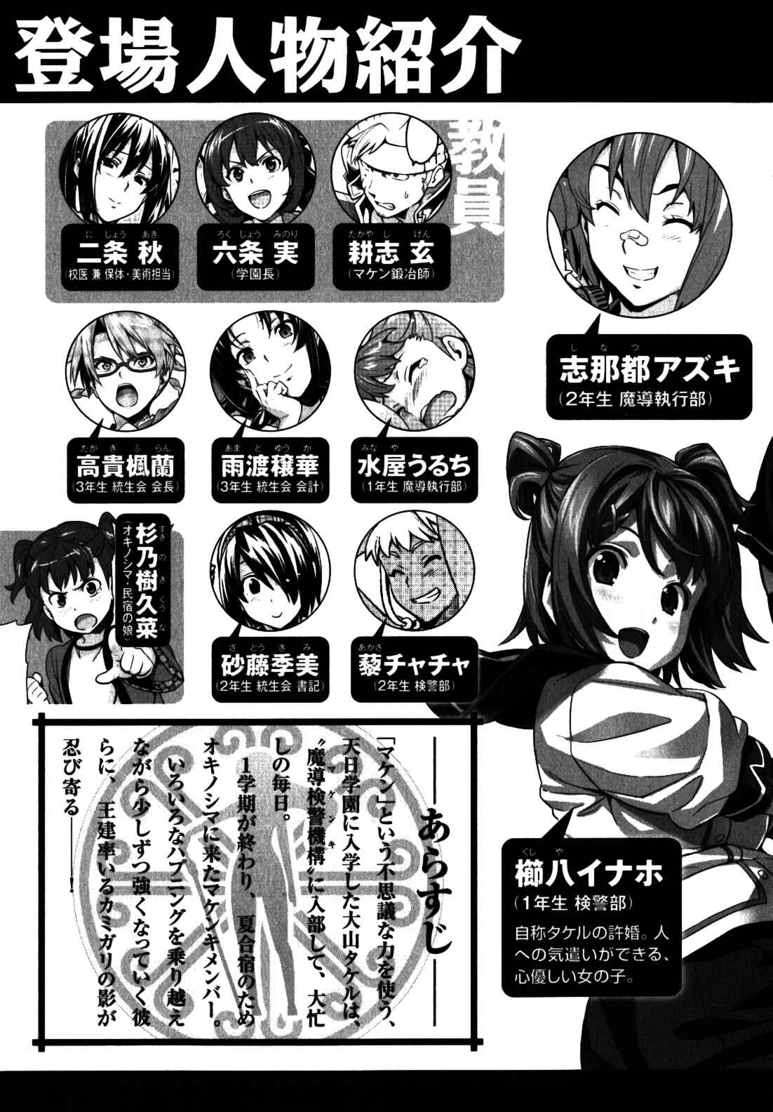 Page 8 Chapter 34 Maken-Ki!
