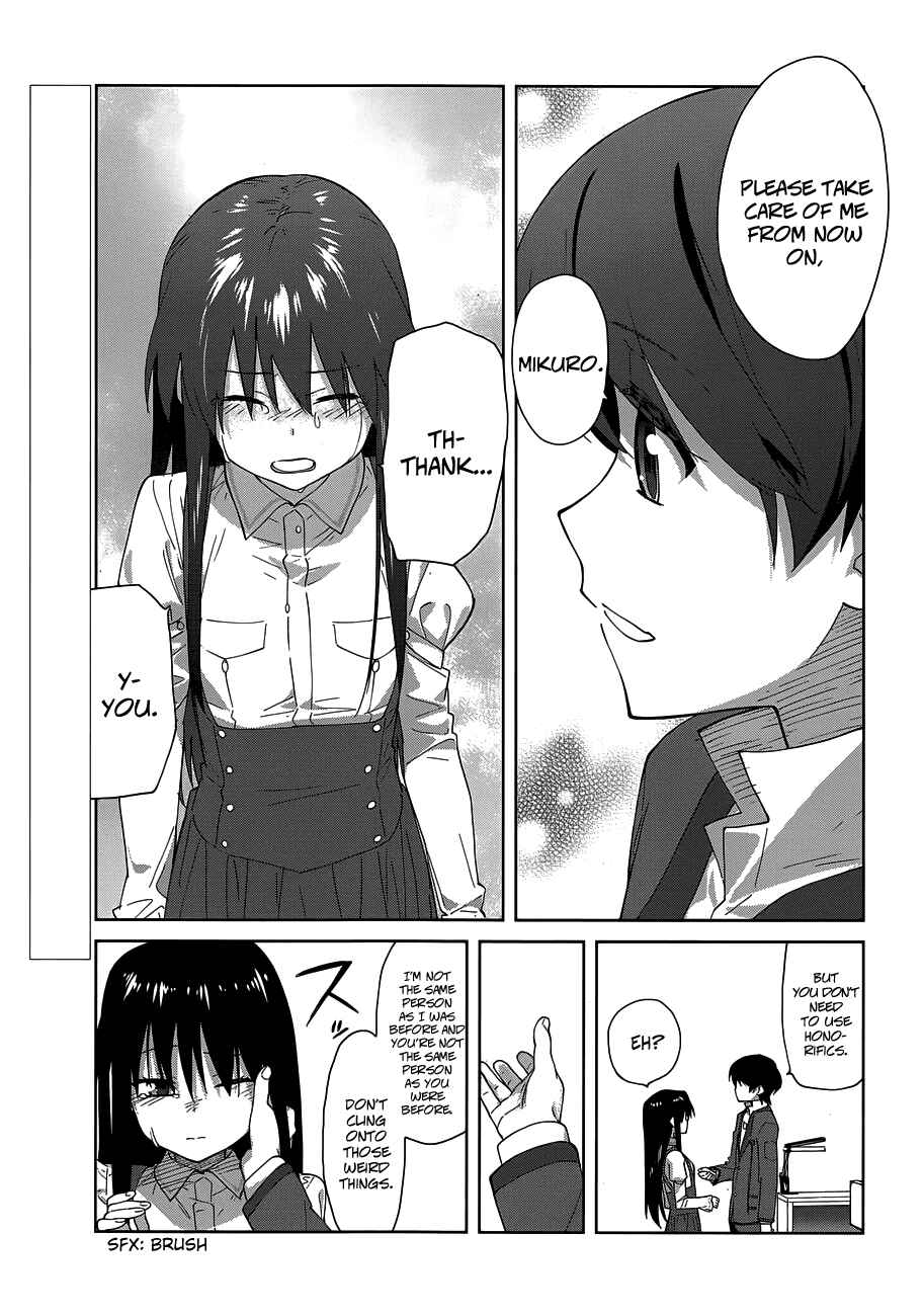 Page 3 Chapter 6 Over Image