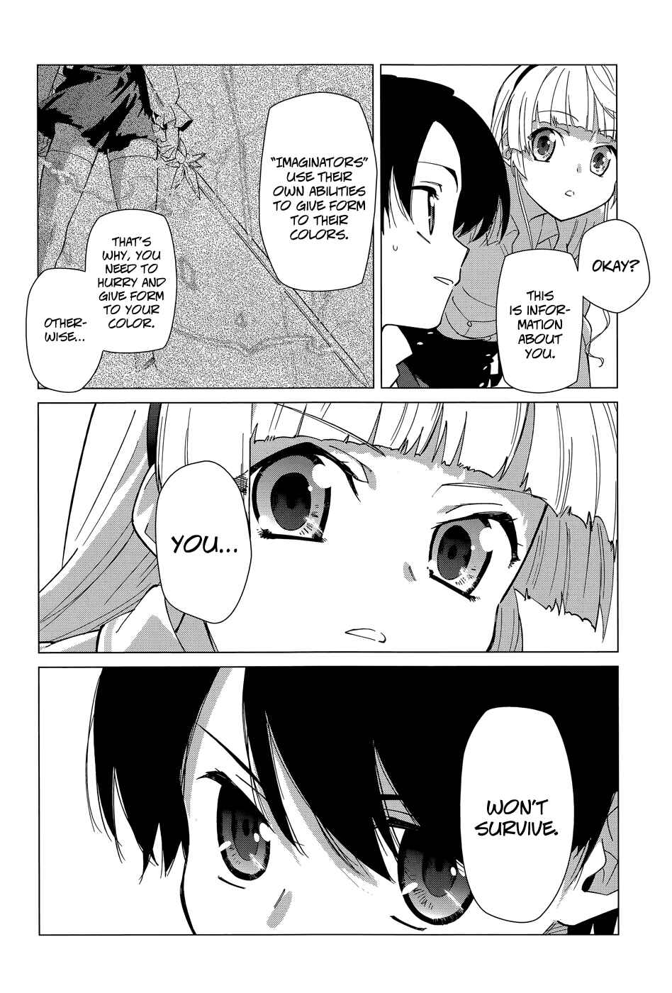 Page 28 Chapter 3 Over Image
