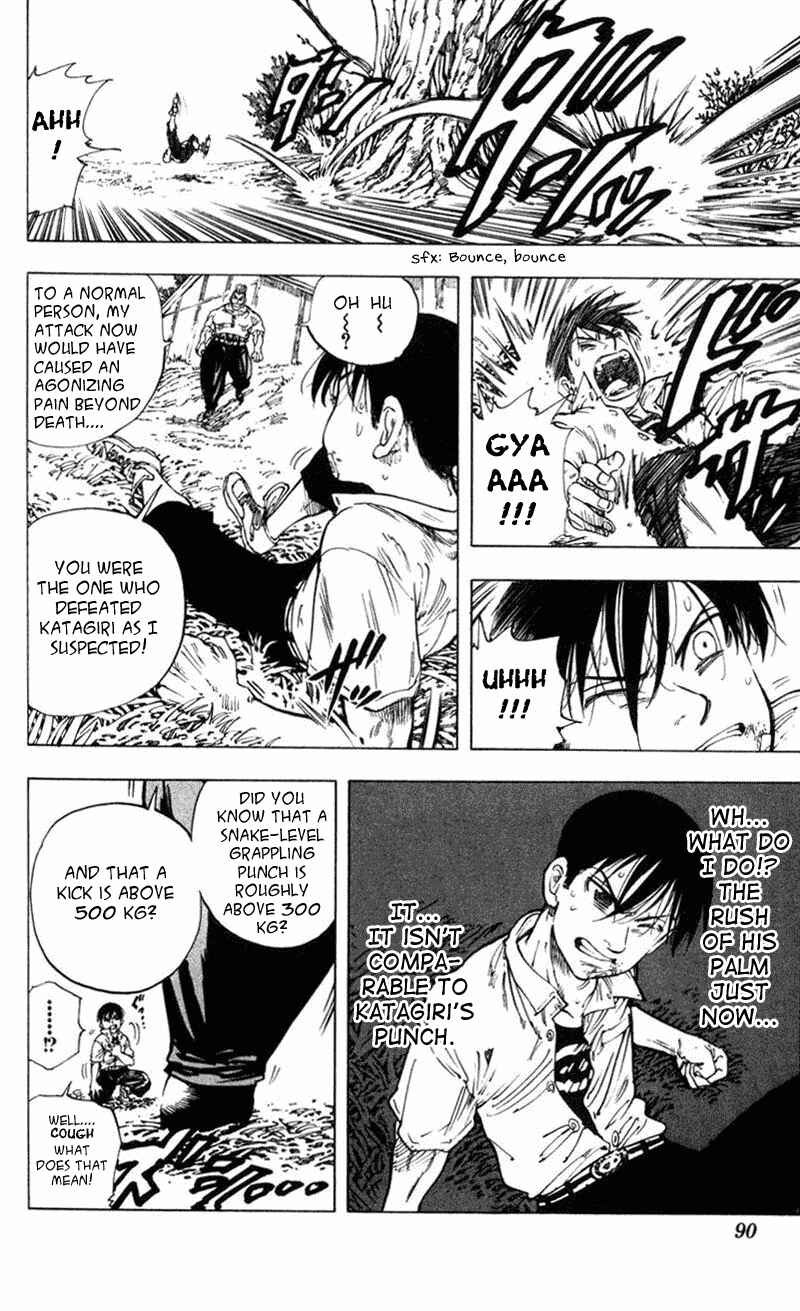 Page 6 Chapter 3 Ultra Red