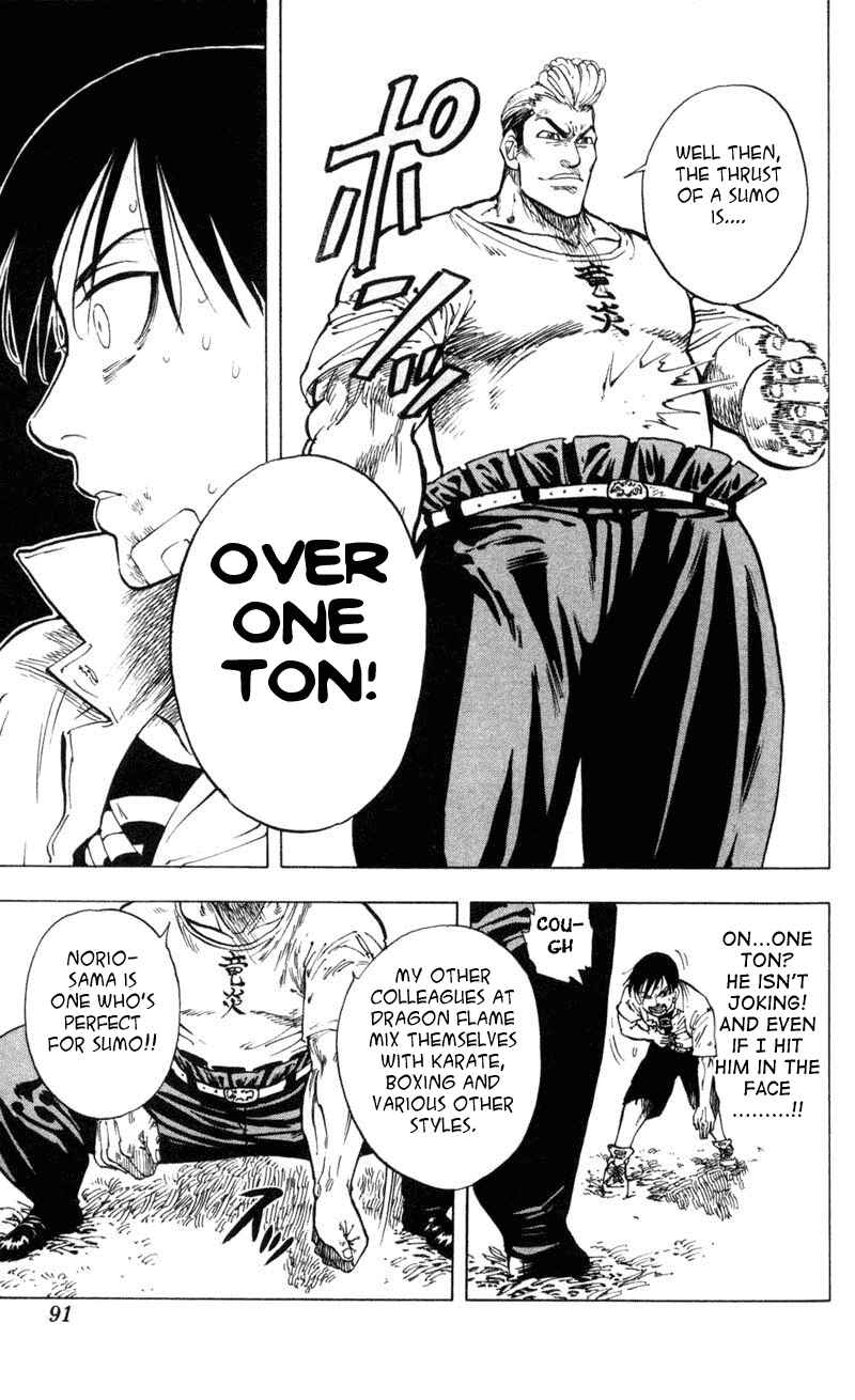Page 7 Chapter 3 Ultra Red