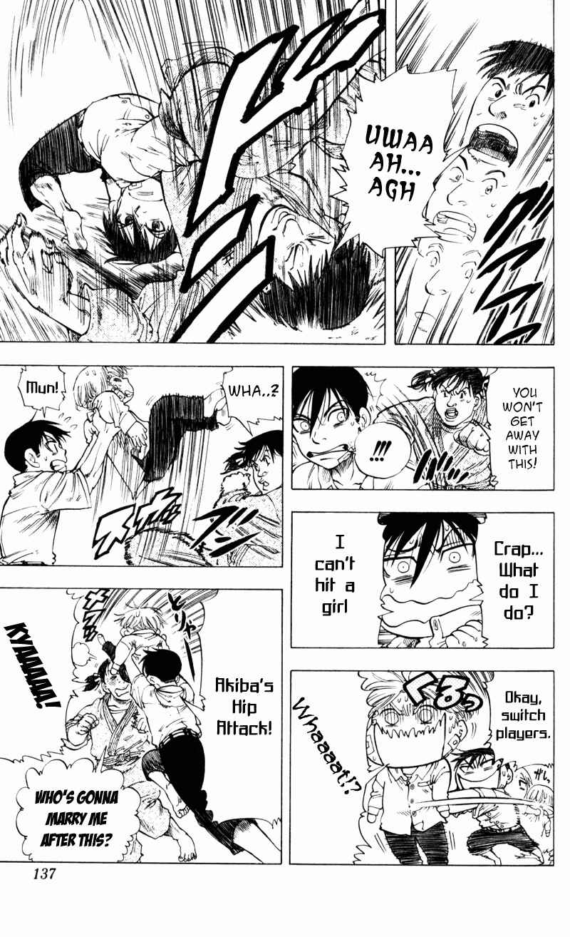 Page 13 Chapter 5 Ultra Red