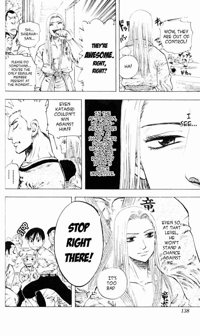 Page 14 Chapter 5 Ultra Red