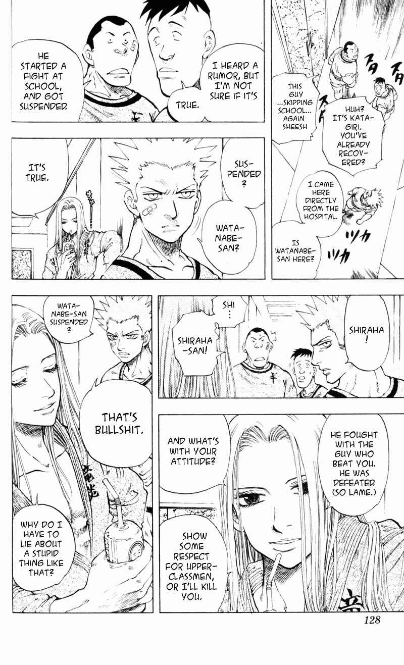 Page 4 Chapter 5 Ultra Red