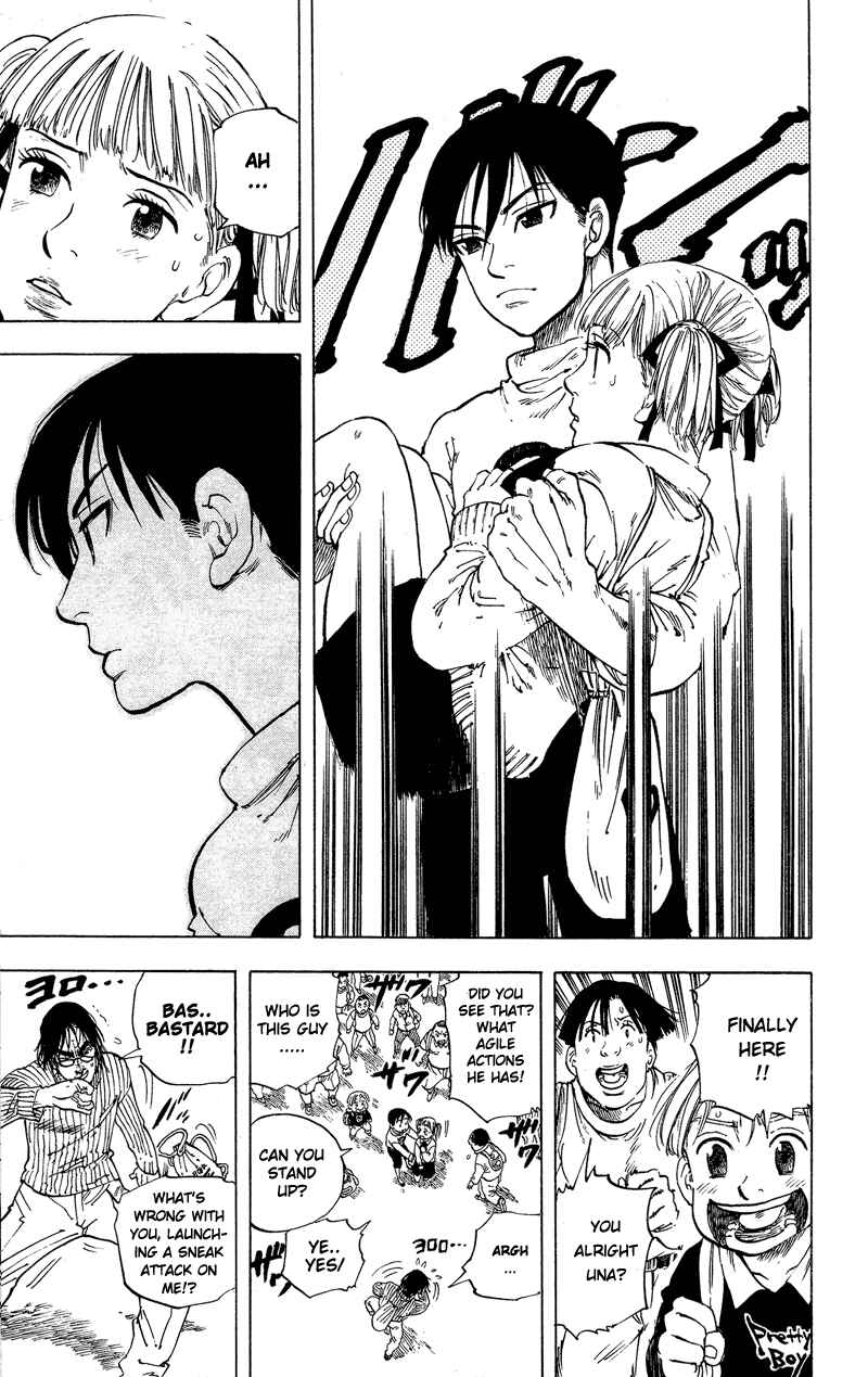 Page 19 Chapter 8 Ultra Red