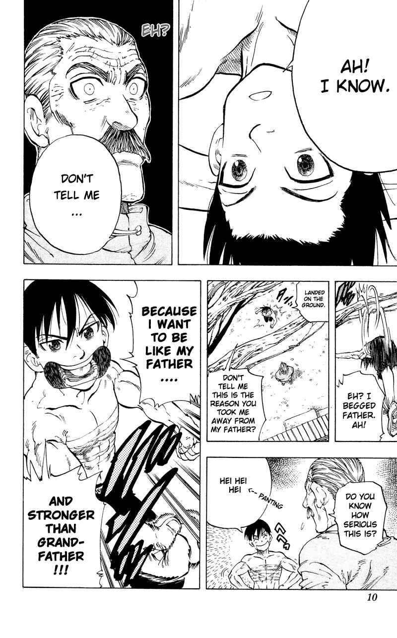 Page 8 Chapter 8 Ultra Red