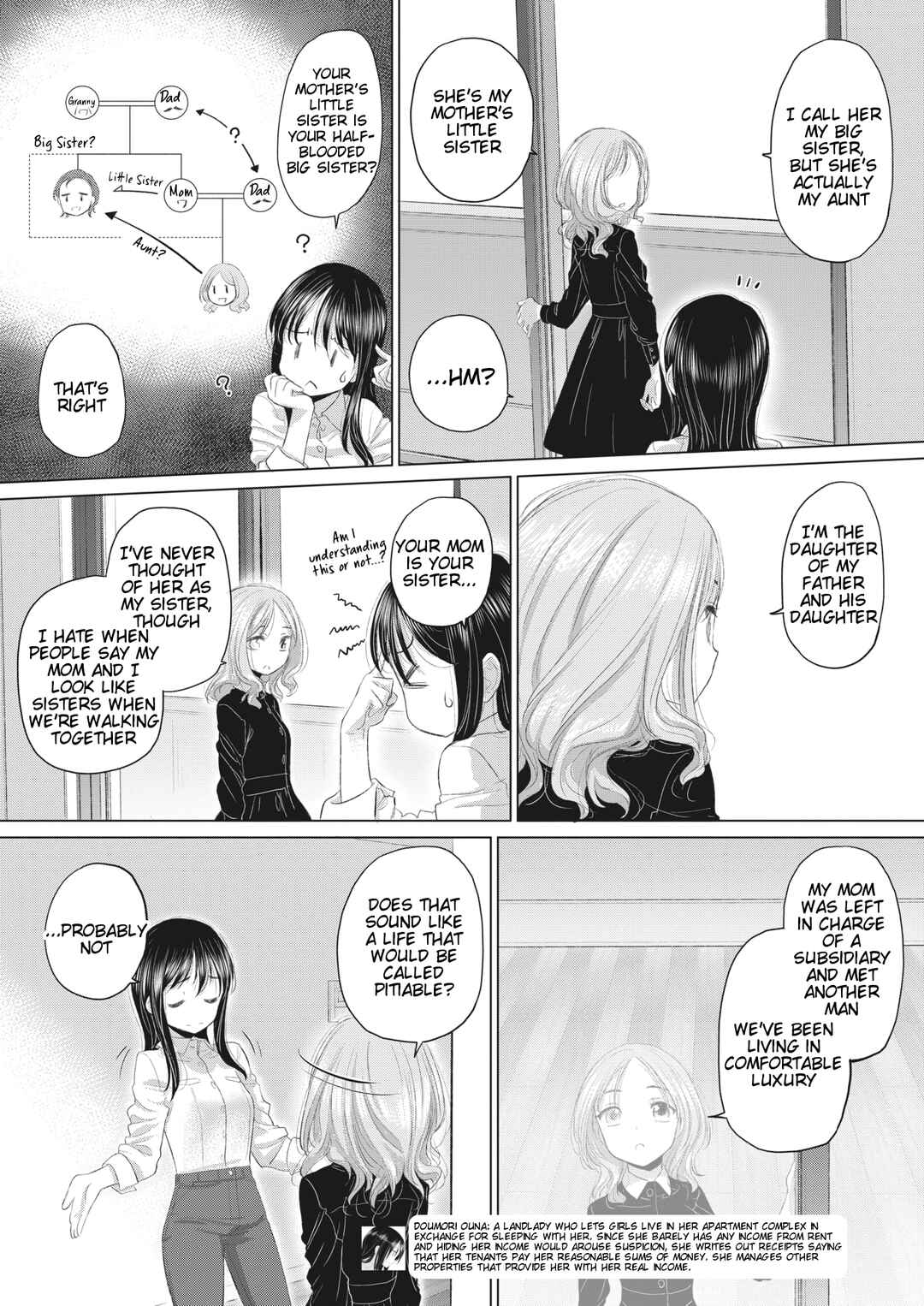 Page 7 Chapter 36 Tae-chan to Jimiko-san