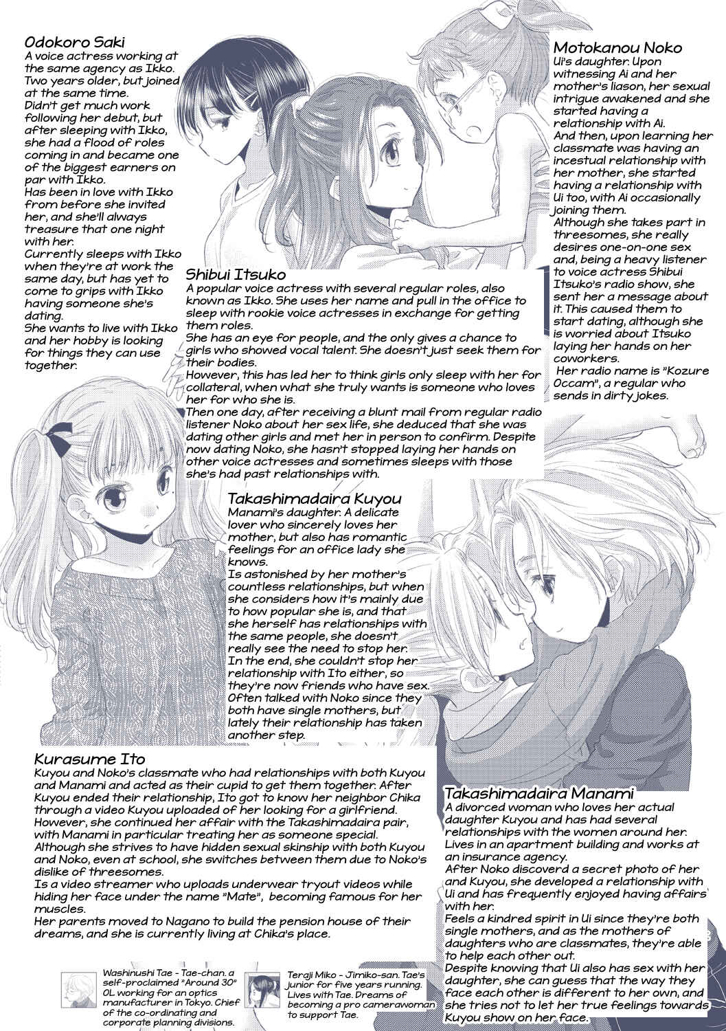 Page 24 Chapter 28 Tae-chan to Jimiko-san