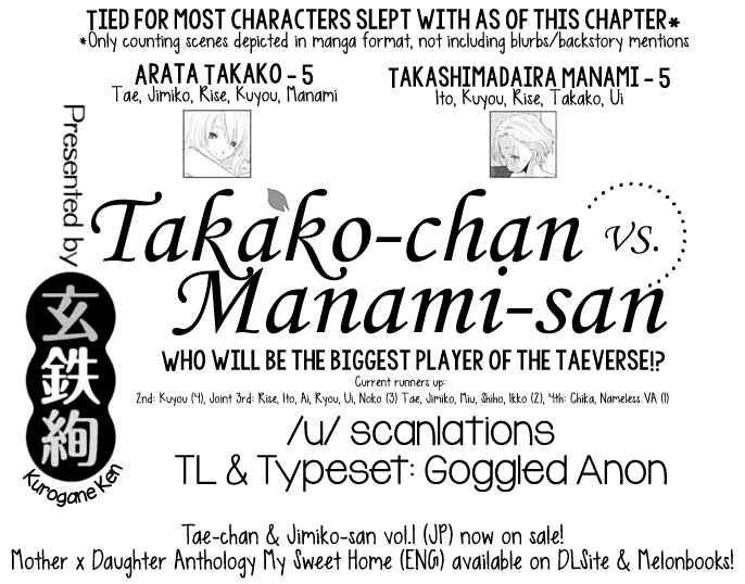 Page 17 Chapter 25 Tae-chan to Jimiko-san