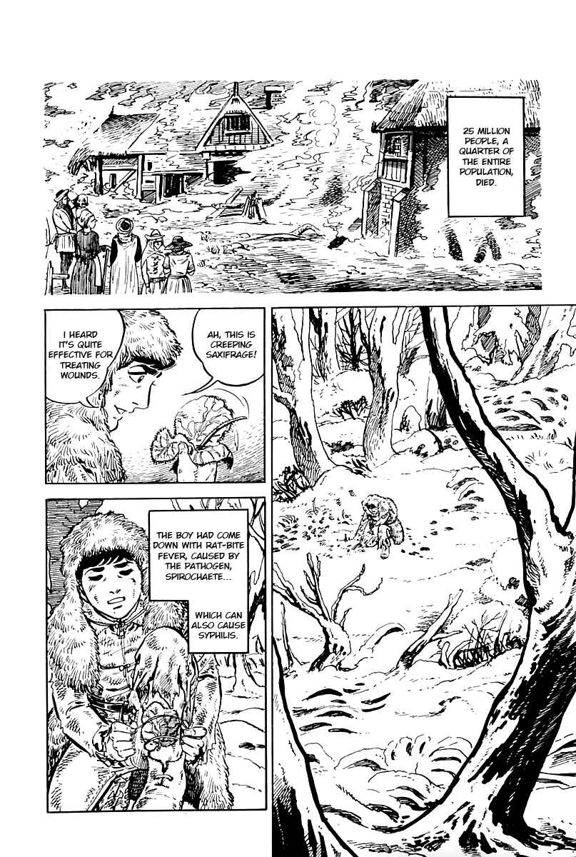 Page 67 Chapter 8 Survival (SAITO Takao)