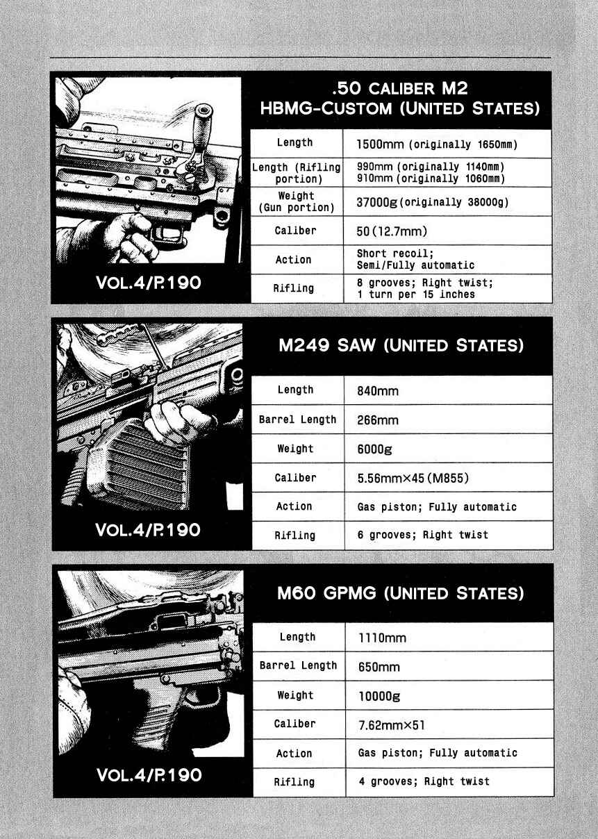 Page 37 Chapter 6 Desert Punk