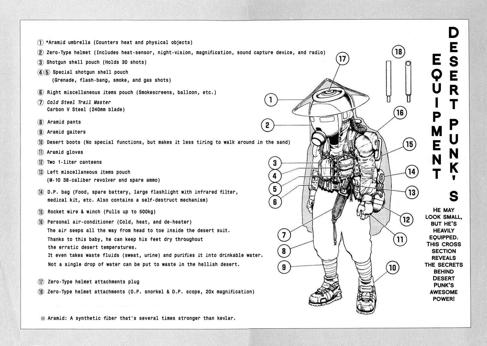 Page 38 Chapter 6 Desert Punk
