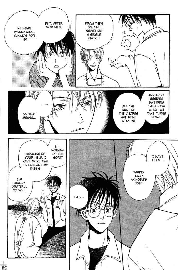 Page 36 Chapter 2 Mainichi Seiten!