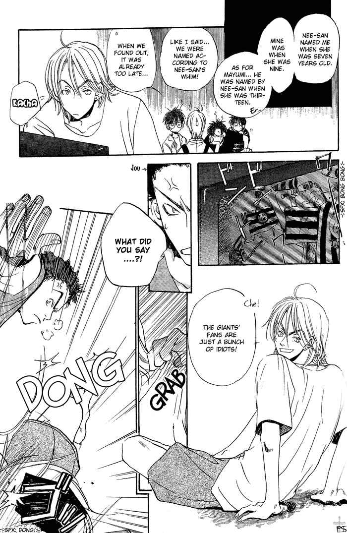 Page 9 Chapter 2 Mainichi Seiten!