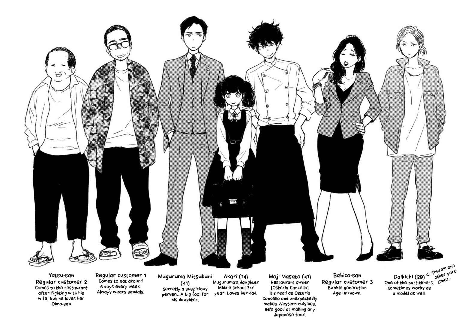 Page 28 Chapter 5 Saiyaku ni Shite Madowazu