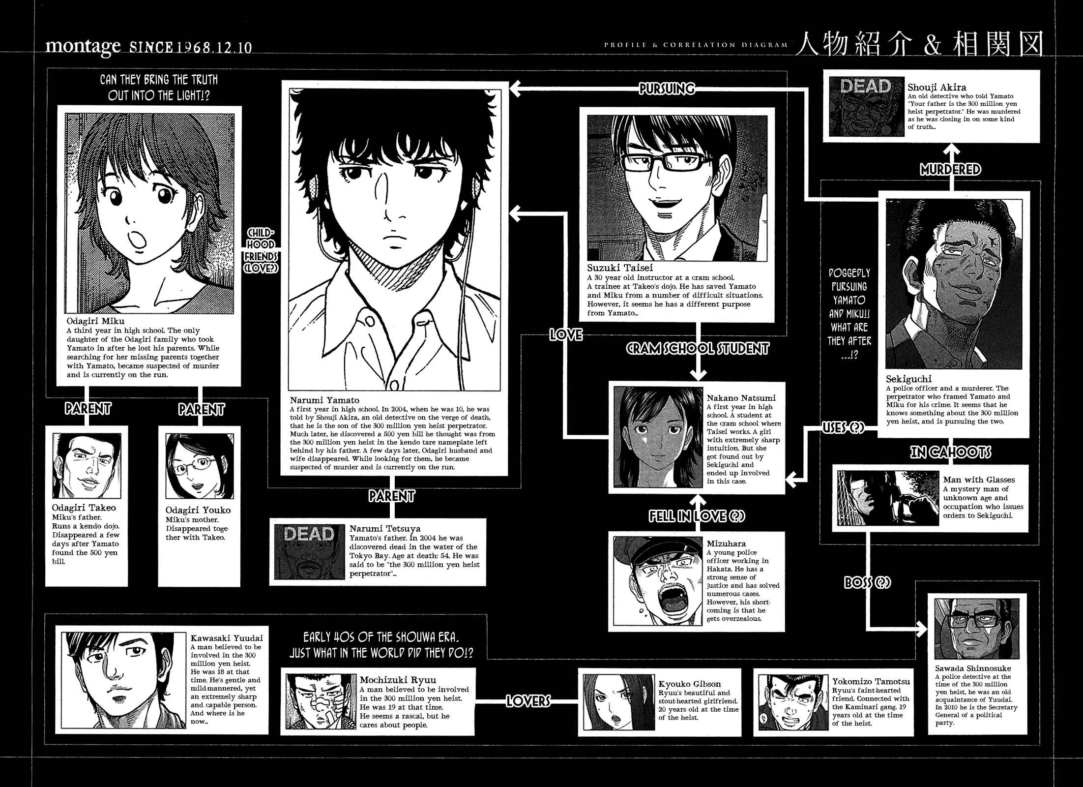 Page 4 Chapter 39 Montage