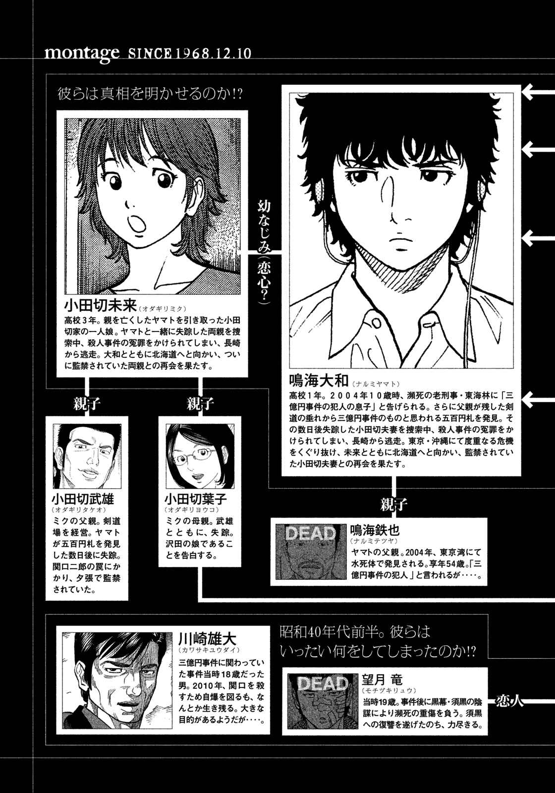 Page 5 Chapter 140 Montage