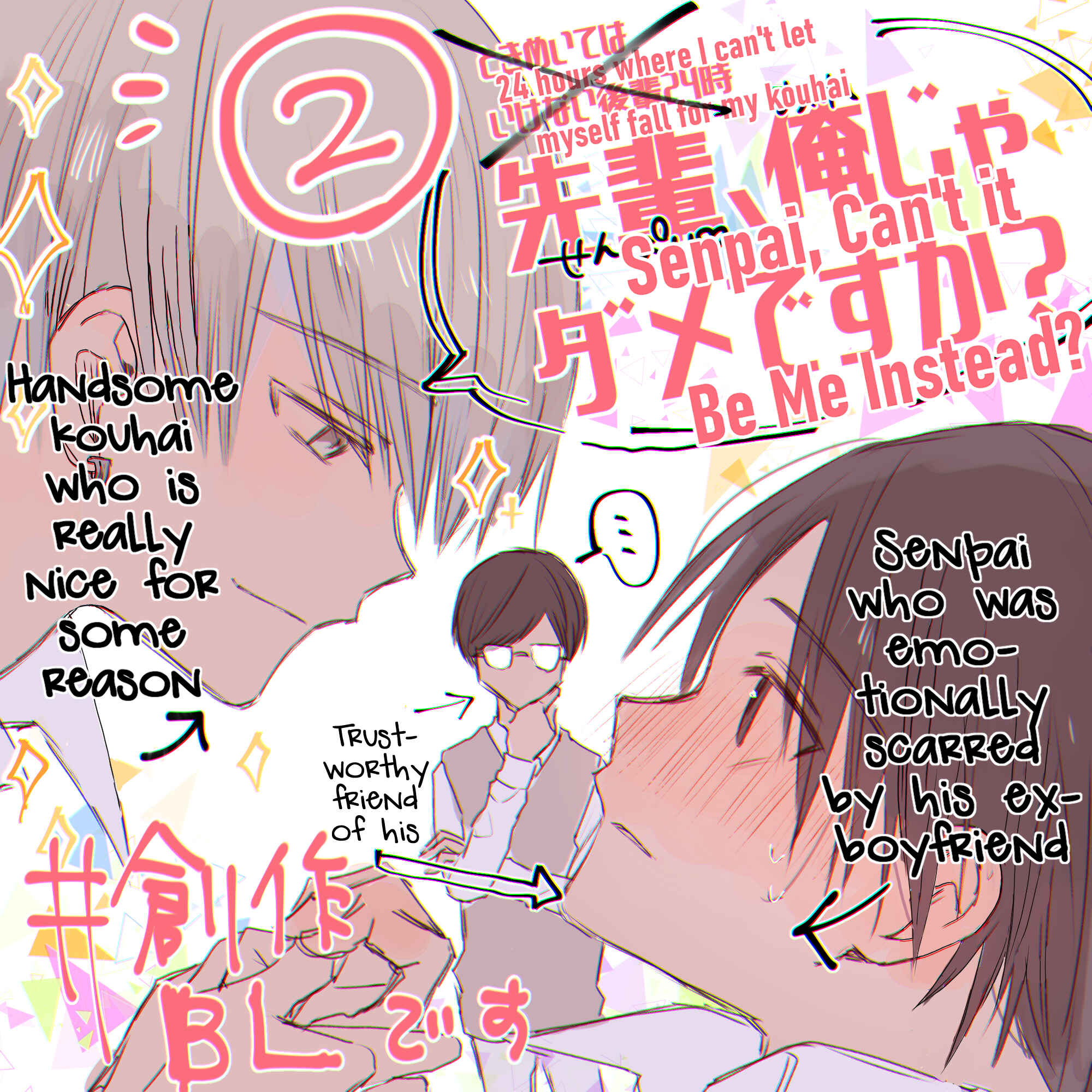 Page 1 Chapter 2 Senpai, Ore ja Dame desu ka?