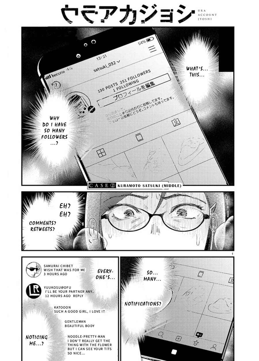 Page 1 Chapter 2 Ura Account Joshi