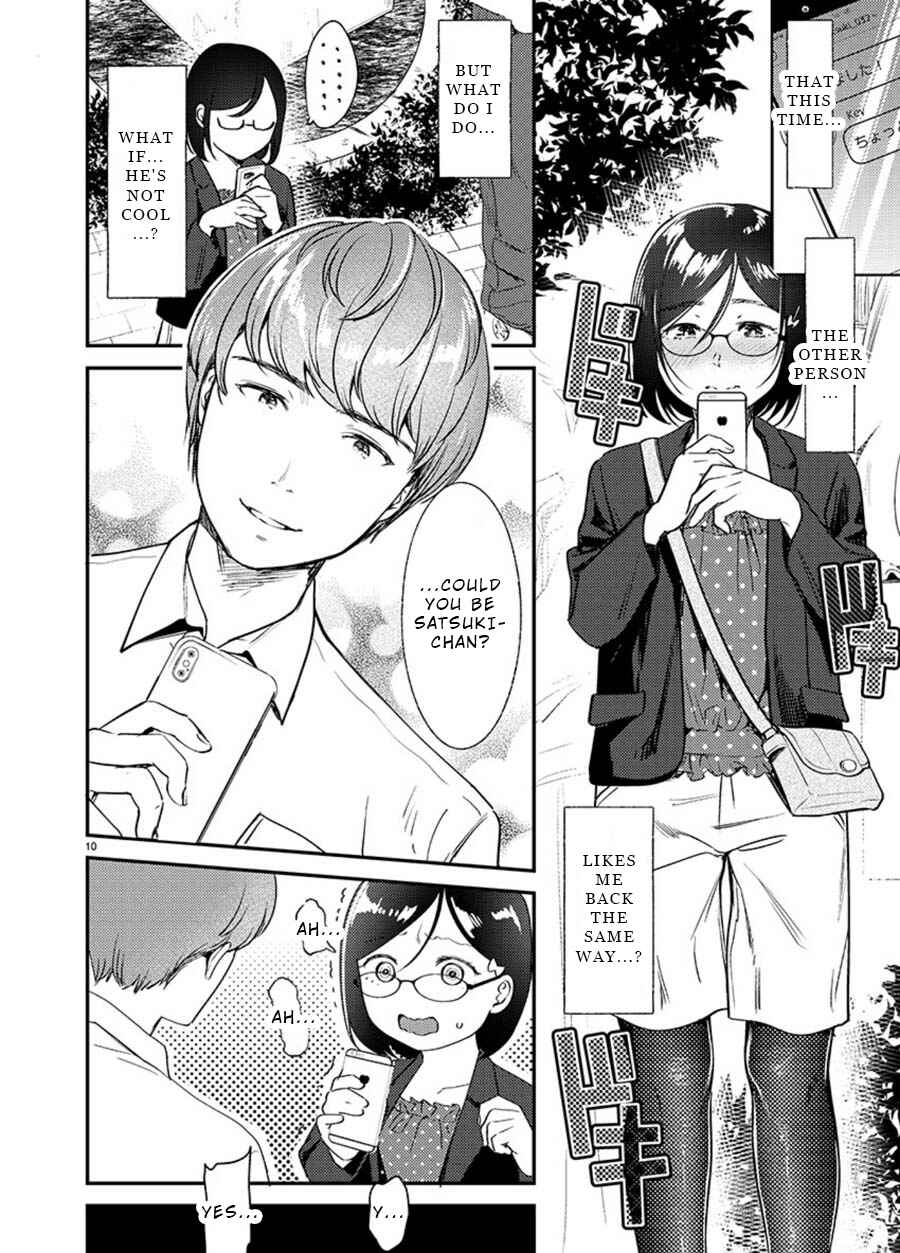 Page 10 Chapter 2 Ura Account Joshi