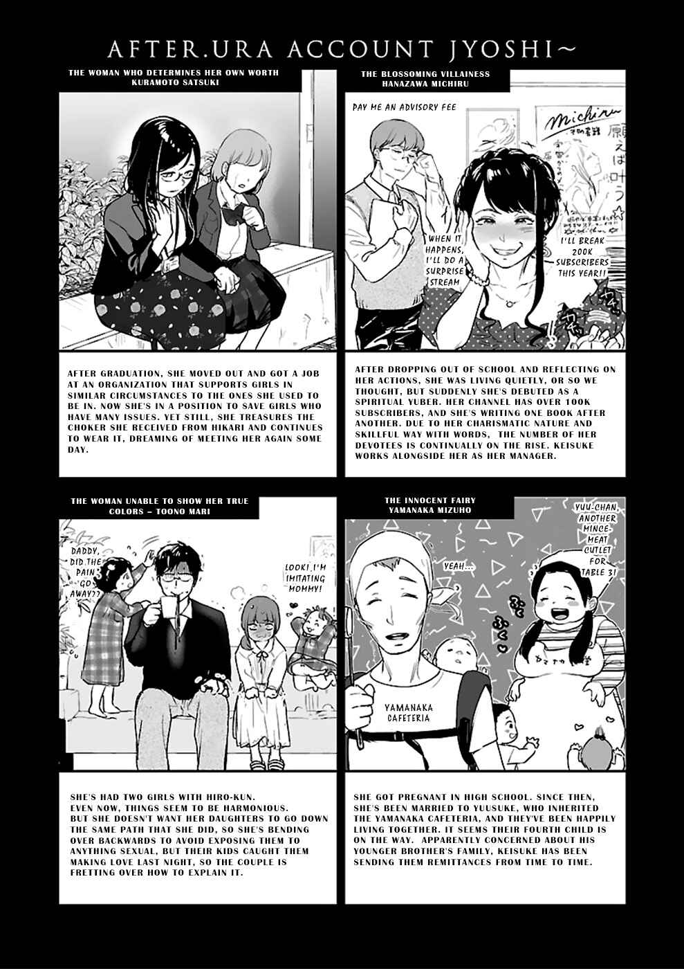 Page 29 Chapter 21 Ura Account Joshi