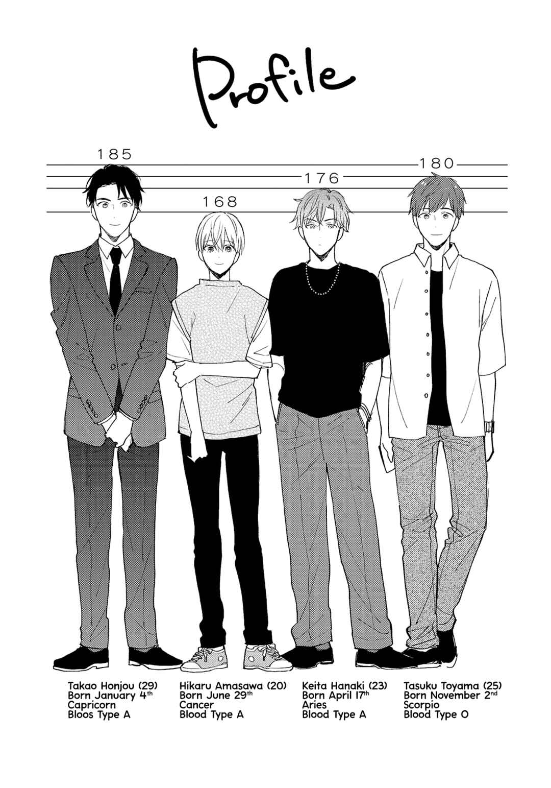 Page 7 Chapter 5.5 Tensei Idol to Doruota no Kishi
