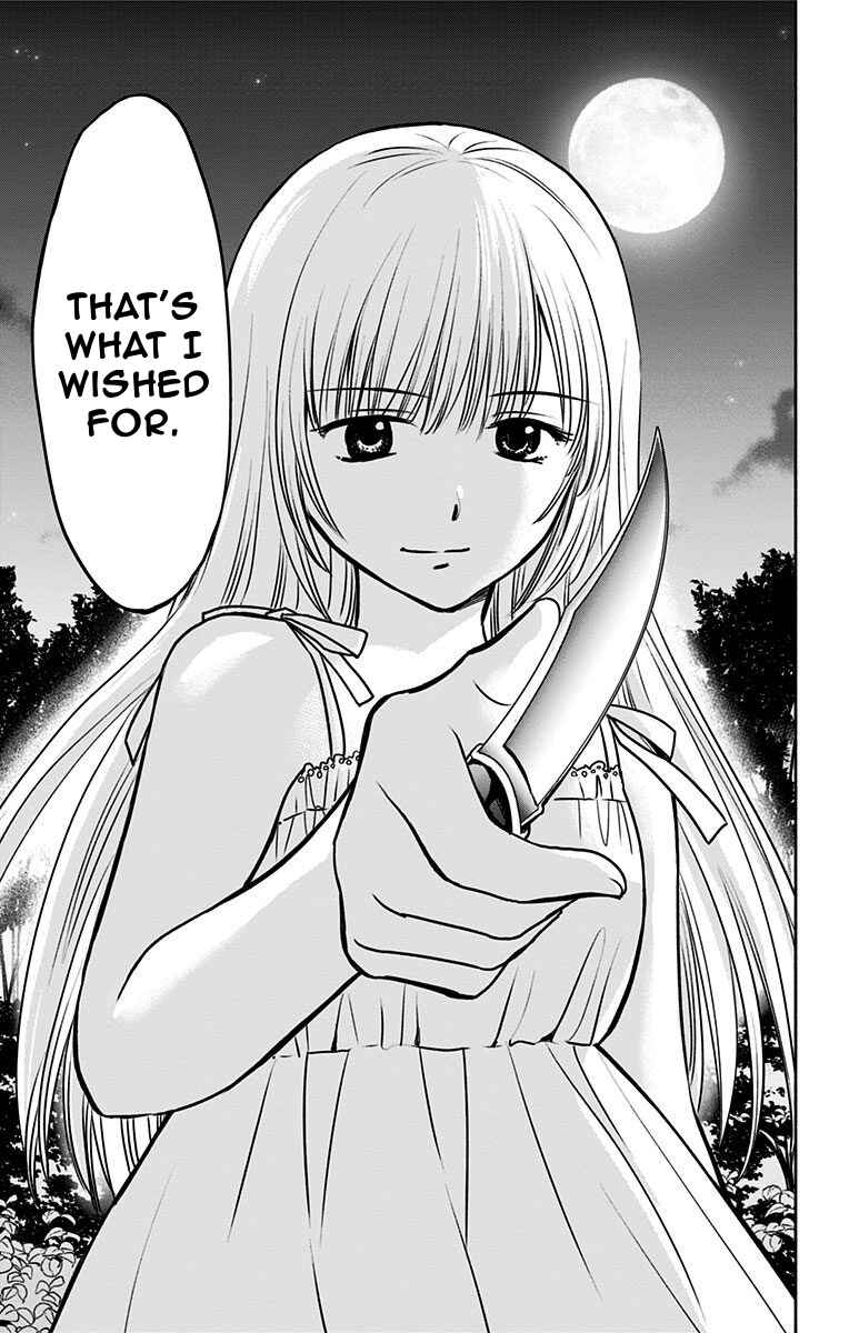 Page 19 Chapter 14 Aisareru yori ￮ Saretai