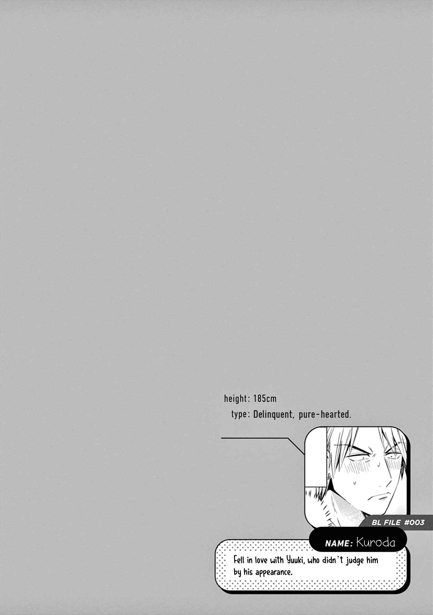 Page 7 Chapter 2 Zettai BL ni Naru Sekai vs. Zettai BL ni Naritakunai Otoko
