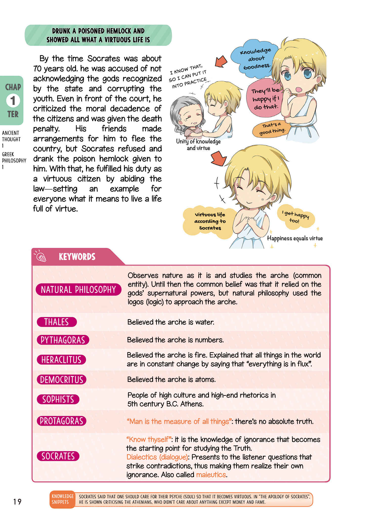 Page 20 Chapter 1.1 Daigaku Nyuushi - Manga de Rinri ga Omoshiroi Hodo Wakaru Hon